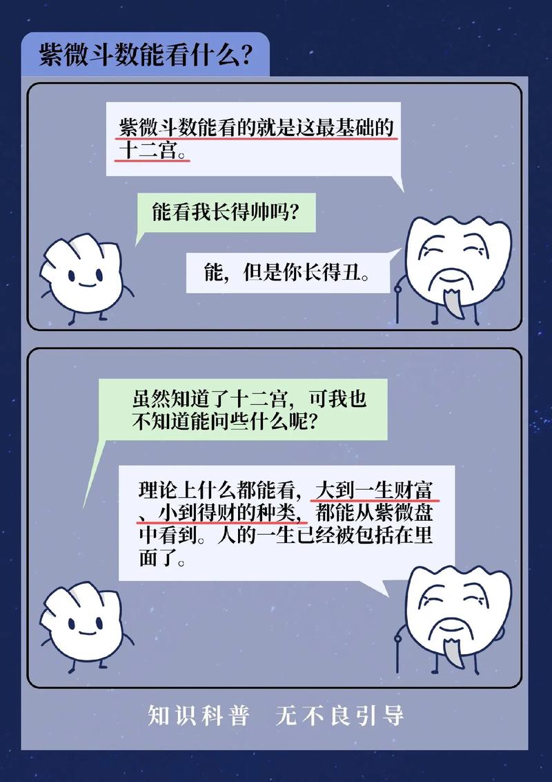 通过紫微斗数看你是否属于“外貌协会”?
