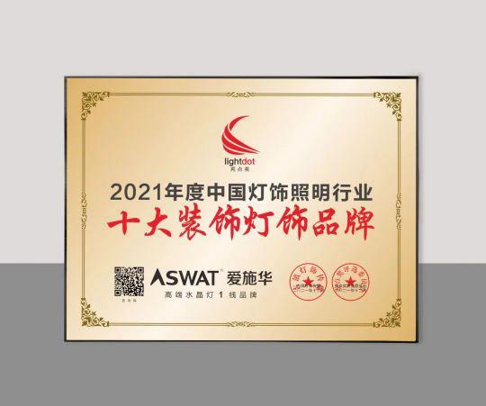2021年十大装饰公司