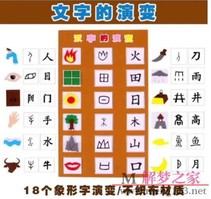 梦见象形文字是什么意思