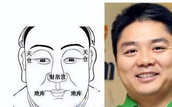 易在工作中受伤的面相