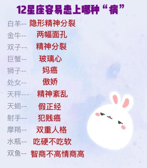 哪几个星座的小毛病最容易讨人嫌?