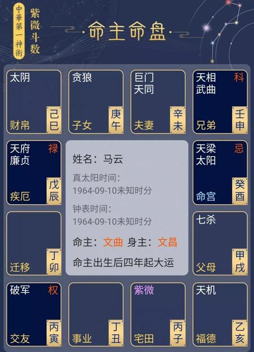 紫微斗数看哪种命格的人最无情