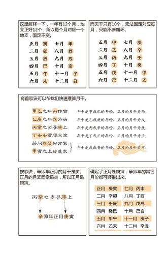 个人四柱八字如何排大运,排流年大运有什么要求?