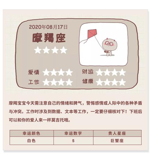 属龙白羊座和属龙巨蟹座姻缘指数解析