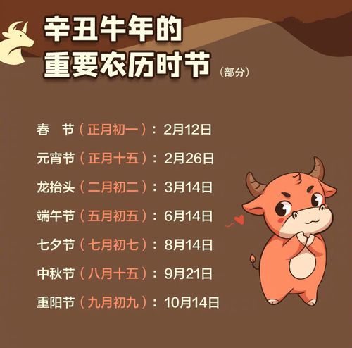 2021牛年农历一月出生好吗