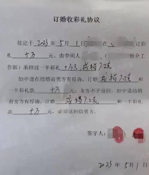 订婚一般给女方多少钱