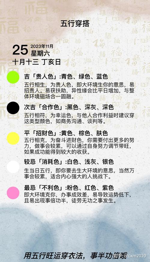 2022年2月20日五行穿衣指南