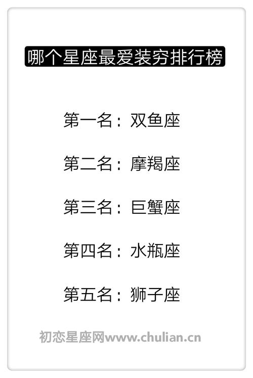 最爱装穷的星座