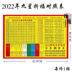 2021本命年躲星几点到几点