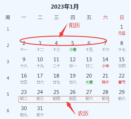 2023年农历二月初一出生的男孩命运分析大全
