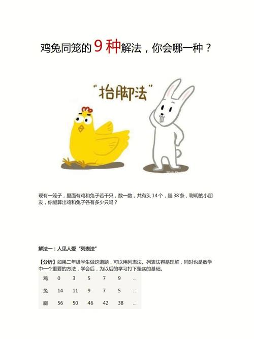 生肖兔遇到不喜欢的人的告白会怎么做