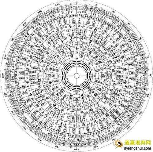 一方阴宅佑后代