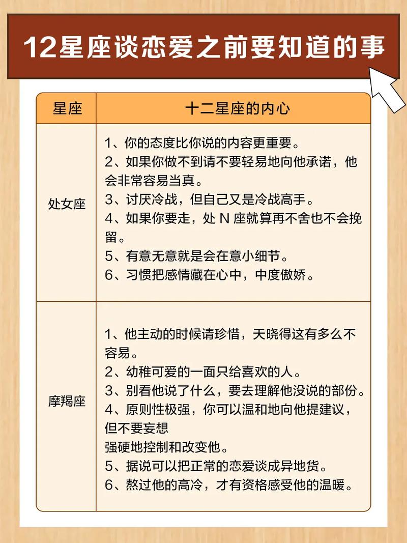 这些星座的高冷在爱情面前不堪一击