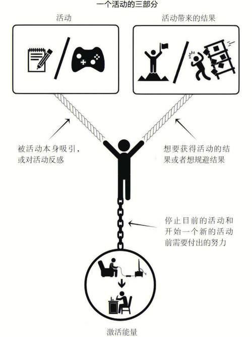 梦见跛足