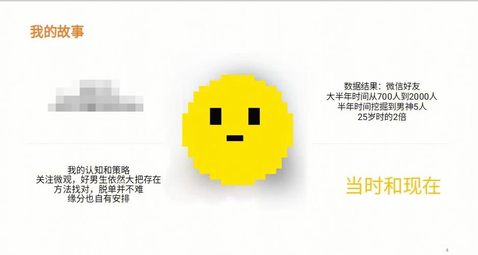 难脱单的剩女八字格局