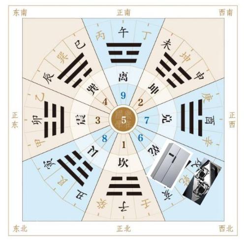哪些风水能助你升职加薪-家居风水