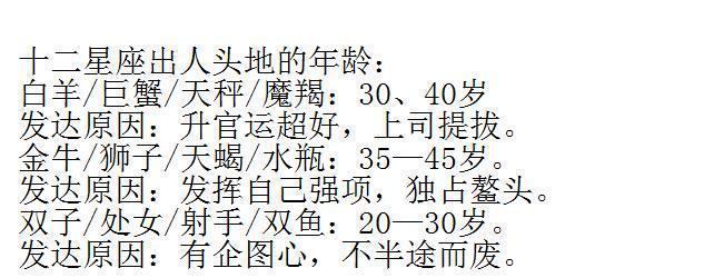 12星座如何出人头地