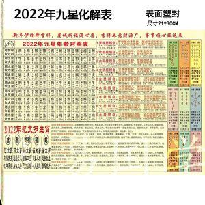 2022年本命年多大岁数