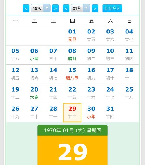 22是几几年出生的