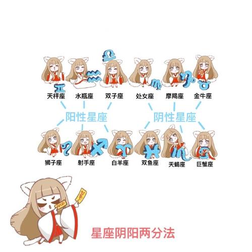 妩媚蛊惑，这几个星座有妖气