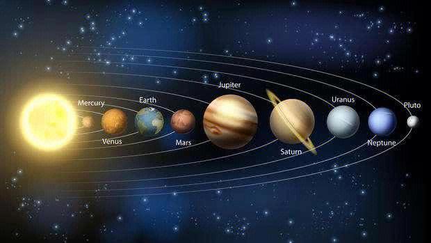 星座里什么叫金星很多