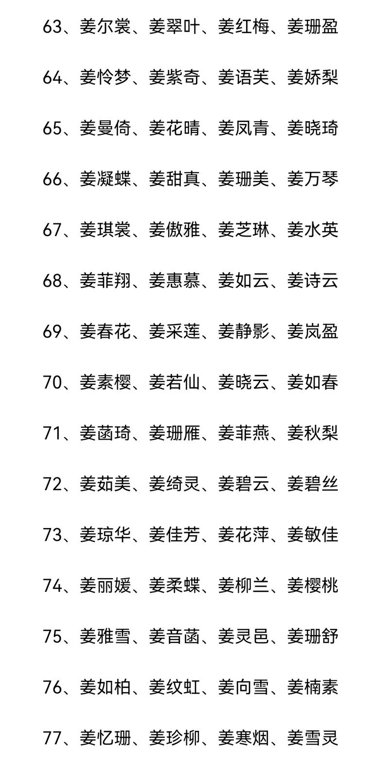 2023年闰二月廿一出生姜姓男孩名字