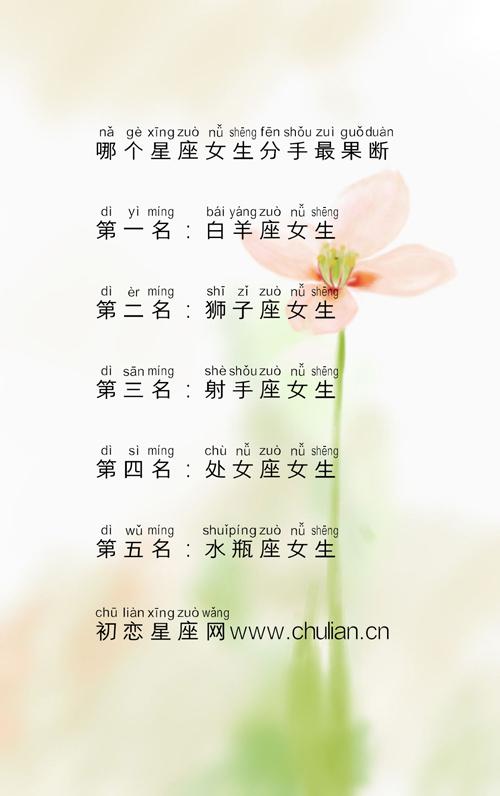 雷厉风行!哪个星座女生分手最果断