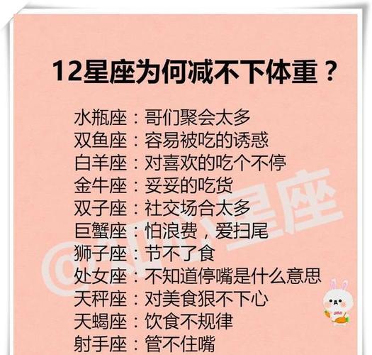 哪个星座最有气场