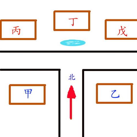 临街的房子风水如何化解