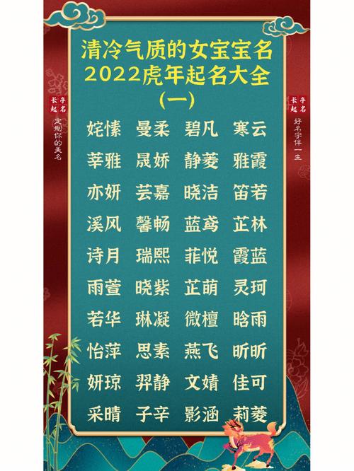 苟姓虎年女宝宝名字