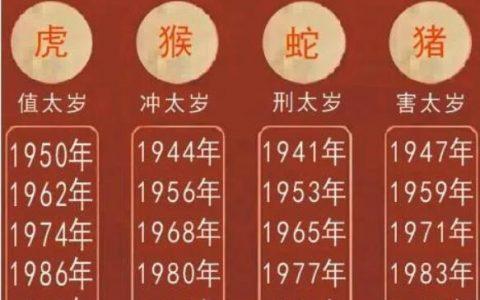 生肖虎犯太岁的属相