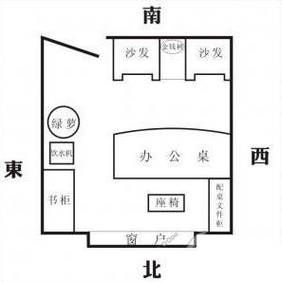 办公室坐东向西的风水好吗?风水注意事项有哪些?