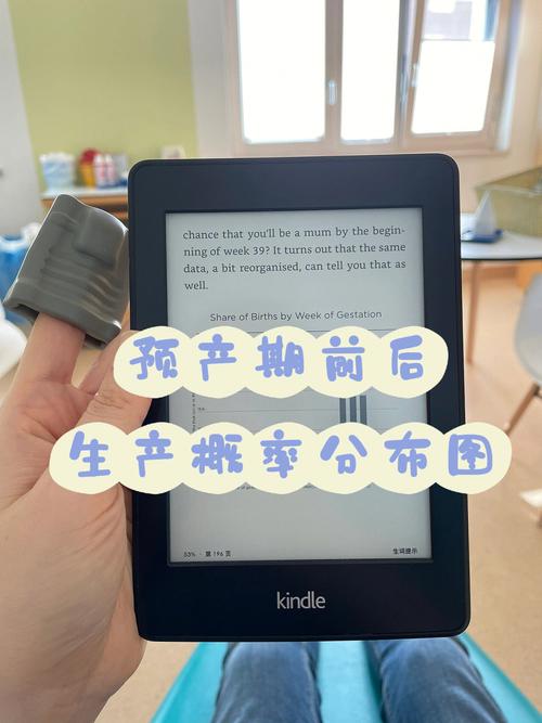 孕妇占卜:宝宝超过预产期了,何时生产?