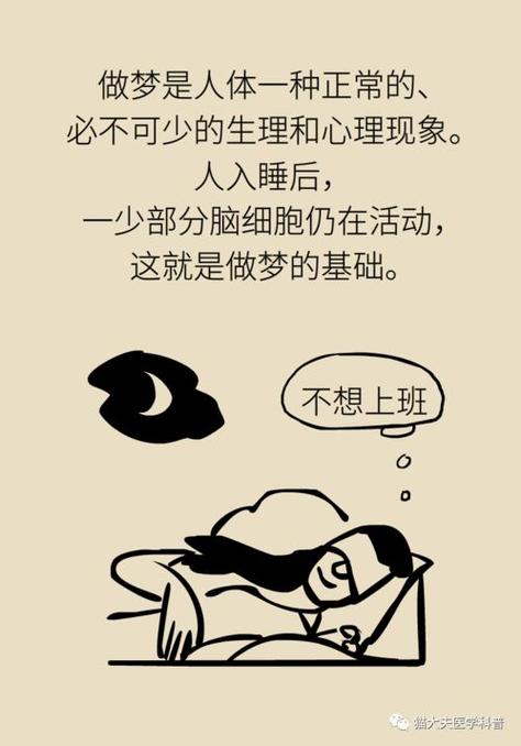 做梦很清晰代表什么意思