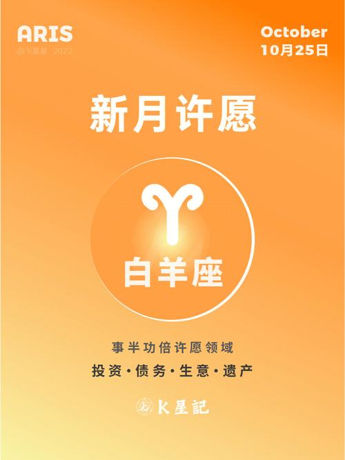 白羊座多少钱出卖自己的节操