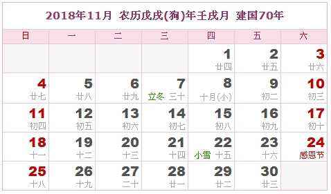 郑博士公历2014年元月吉凶预报1月1日—31日