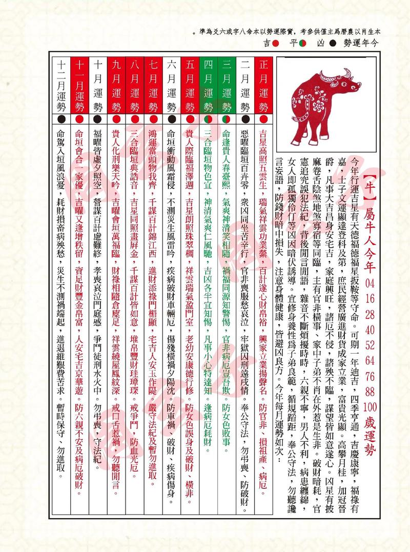 董易林2020年5月7日生肖运势