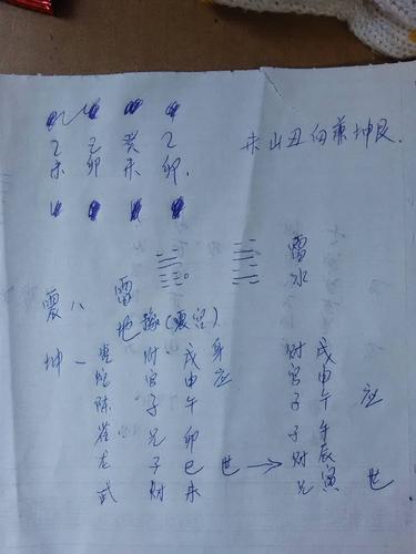殡葬择日法