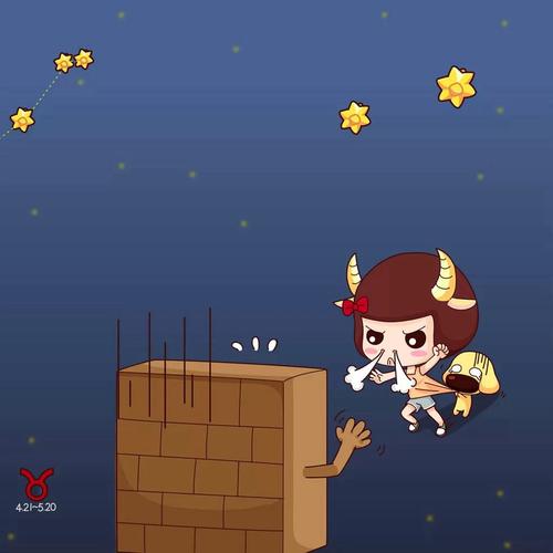 巨蟹座卡哇伊指数