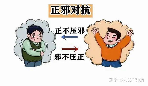 身上有邪气的人的表现