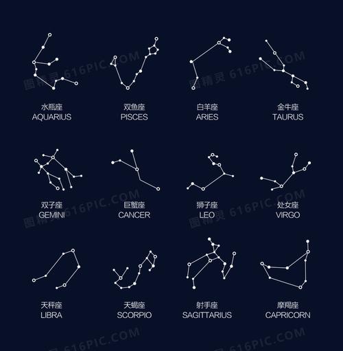 各种星座星星图形