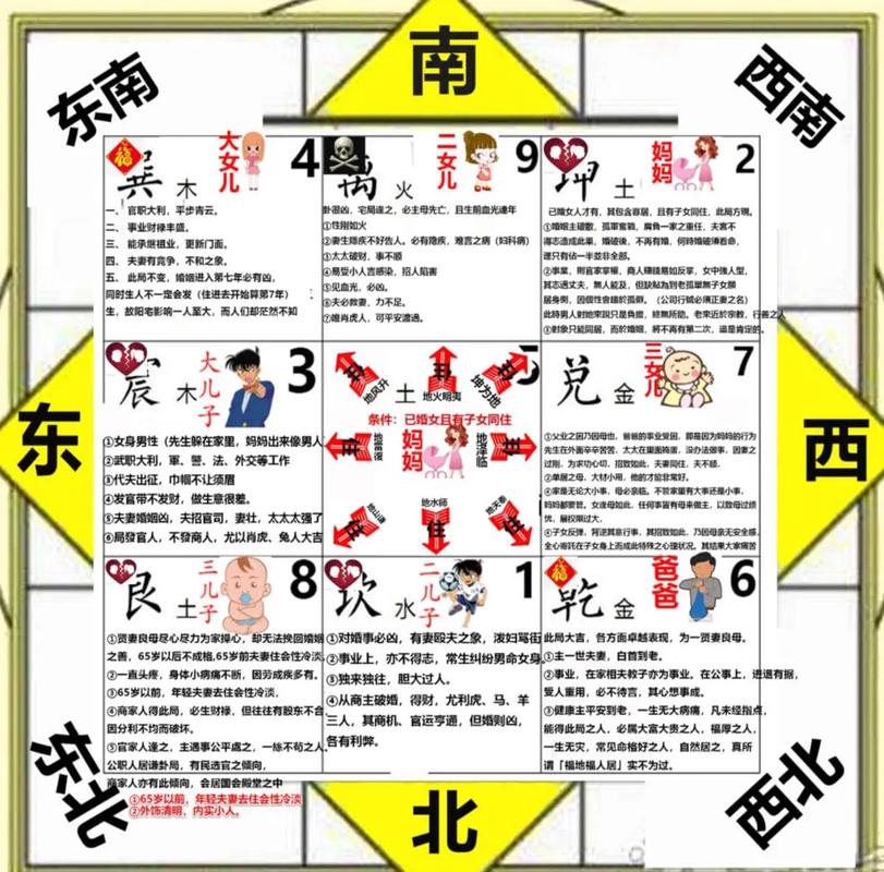 紫微斗数看哪些人易有办公室恋情