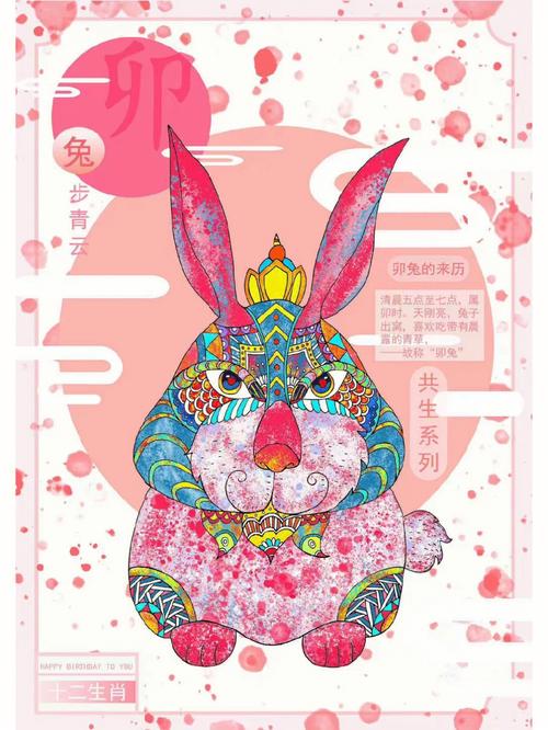 各国十二生肖