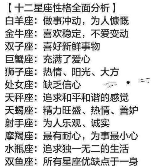 星座血型生肖命运