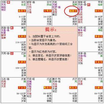 天马入十二宫人的性格运势分析(一)