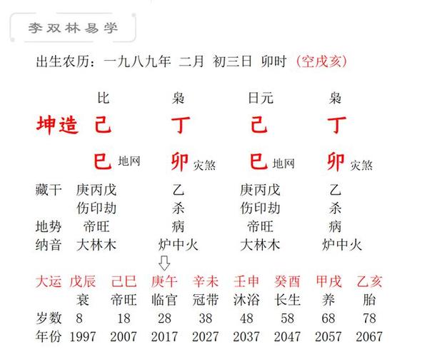 时柱灾煞是什么意思