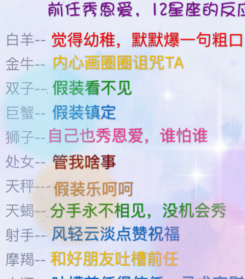 十二星座会使用什么方法与前女友和好
