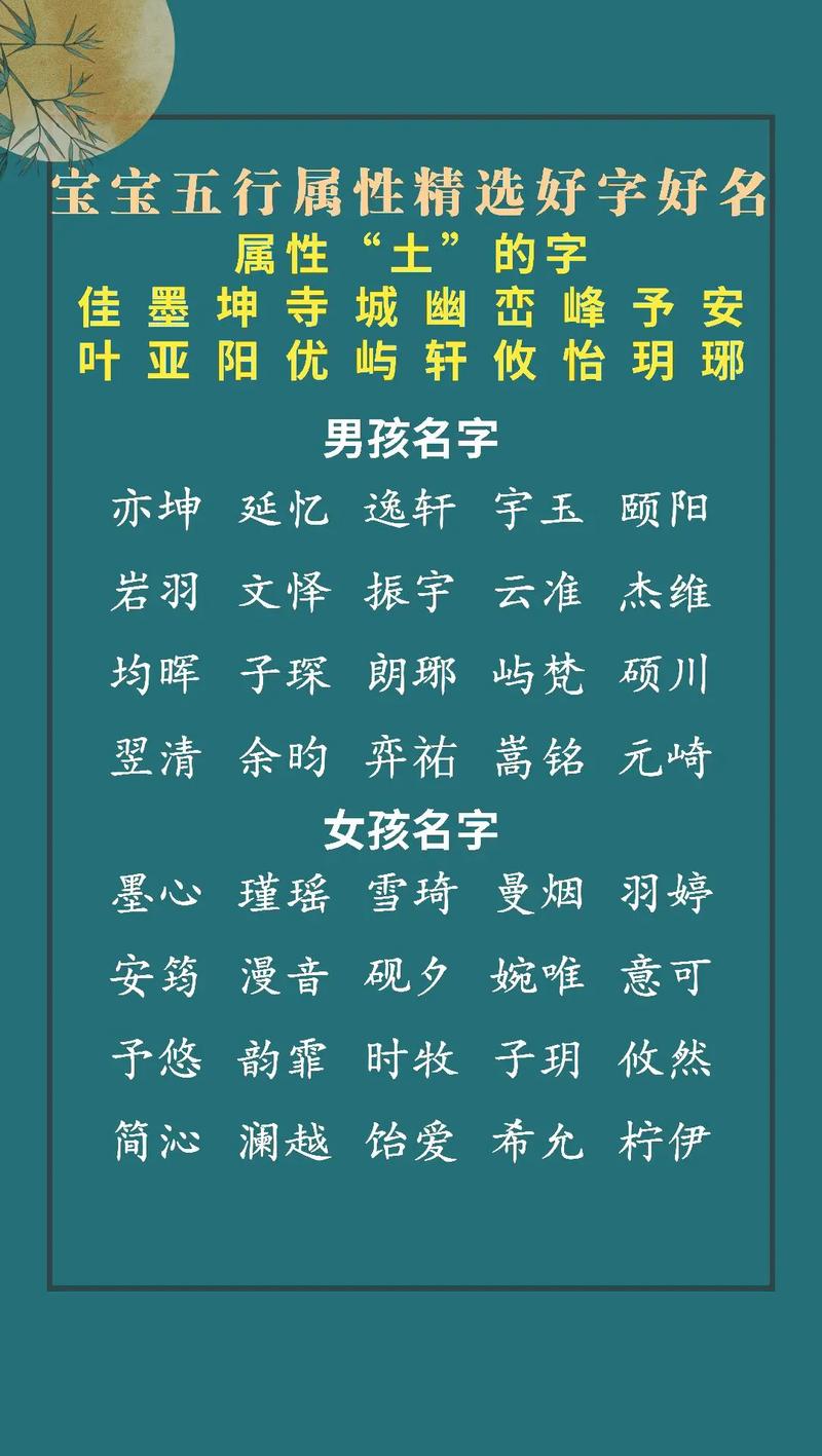 刚出生的宝宝起名字