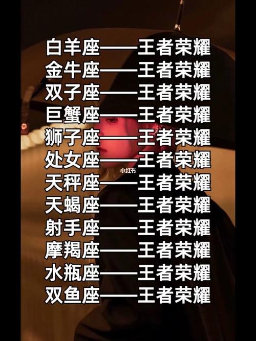 十二星座最适合玩什么英雄