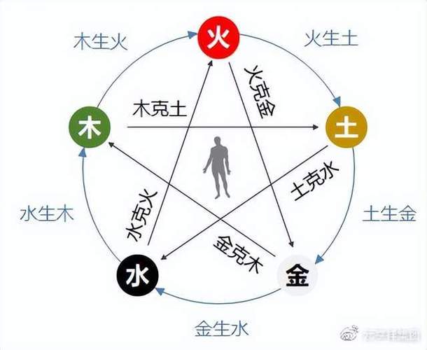 壬水命的男人特点有哪些